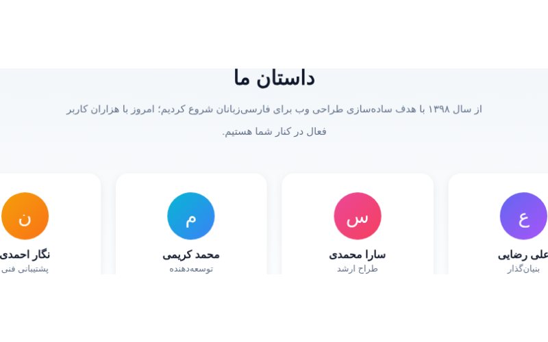 بخش معرفی تیم (درباره ما)