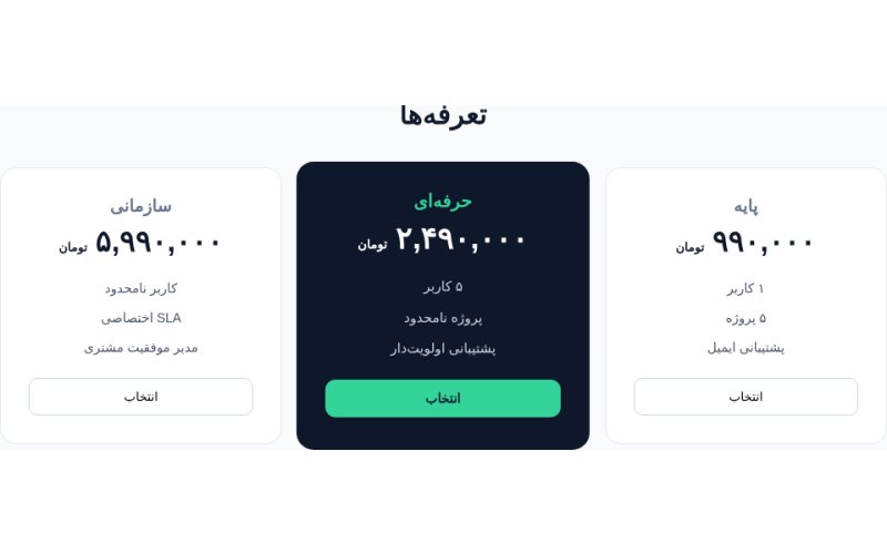 جدول قیمت سه‌ستونه